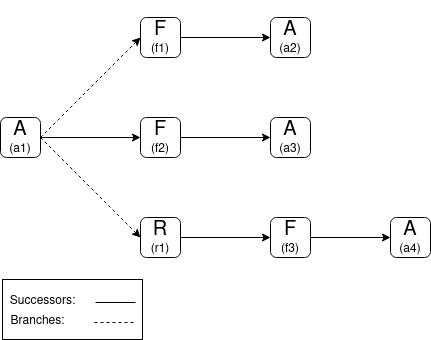 graph_query_example.png graph_query_example.png