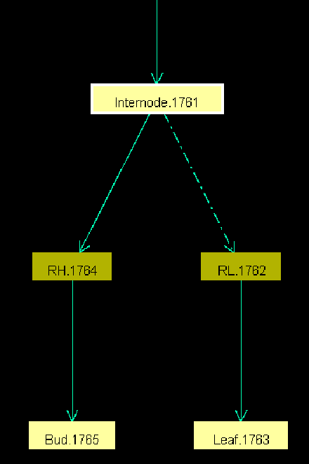 testplant_graph.png testplant_graph.png