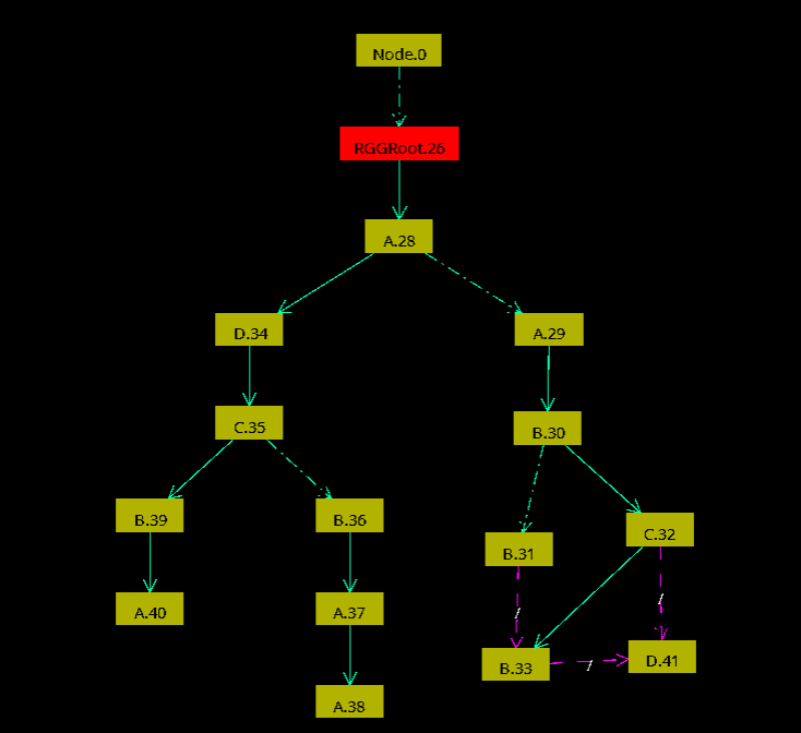graph_quest_path.png graph_quest_path.png