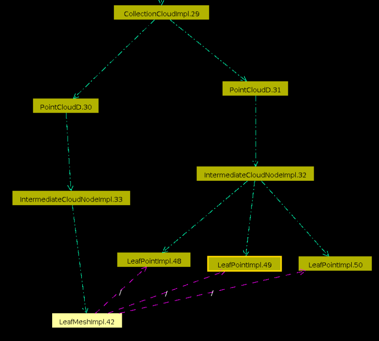 graph2d_pcgraph_meshes.png graph2d_pcgraph_meshes.png