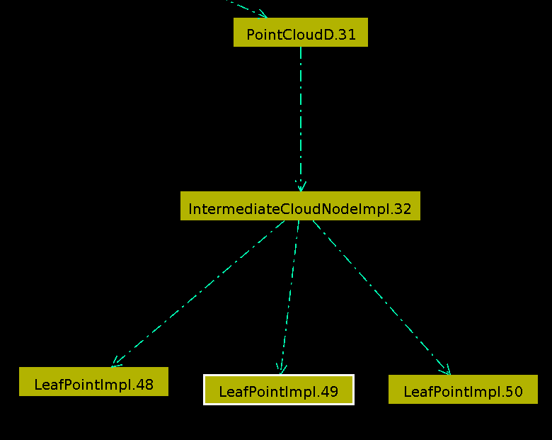 graph2d_pcgraph_point.png graph2d_pcgraph_point.png