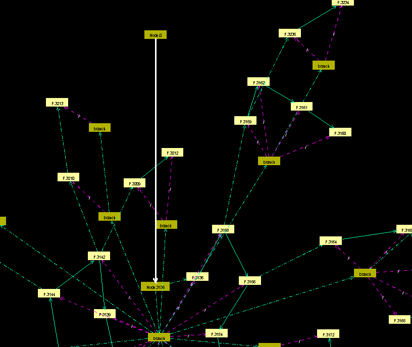 fastrak-graph.png fastrak-graph.png