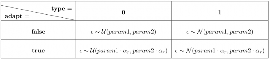 scanner_table.png scanner_table.png