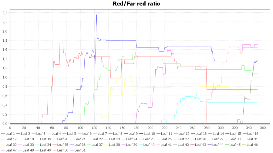 rfr.png rfr.png