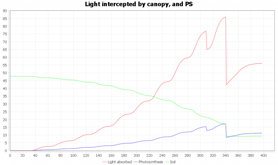 rueoutput.png rueoutput.png
