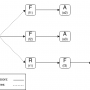 graph_query_example.png