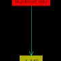 tuto_store_node_7.png