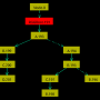 graph_quest_1.png