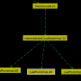graph2d_pcgraph_point.png