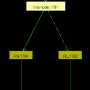 testplant_graph.png