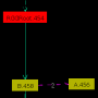 tuto_store_node_9.png