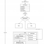 api_call_lifecycle.png