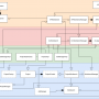 uml_api.png