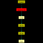 turtle_tut_frurhf_graph.png