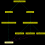 graph2d_pcgraph_meshes.png