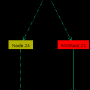 graph2d_pcarray.png