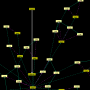 fastrak-graph.png