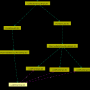graph2d_pcgraph_meshes.png