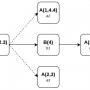 parametric_example_graph_queries.png