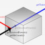 newcpu_functions1.png
