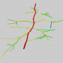 fastrak-orders.png