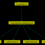 graph2d_pcgraph_point.png